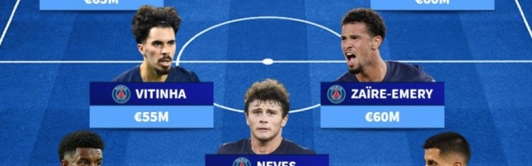 德转列门德斯麾下最贵阵：穆帅+巴黎4将曼城3人，若塔、约罗在列