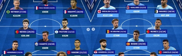 德转列巴黎vs曼城引援最贵阵：内马尔姆巴佩共4亿，格拉利什在列